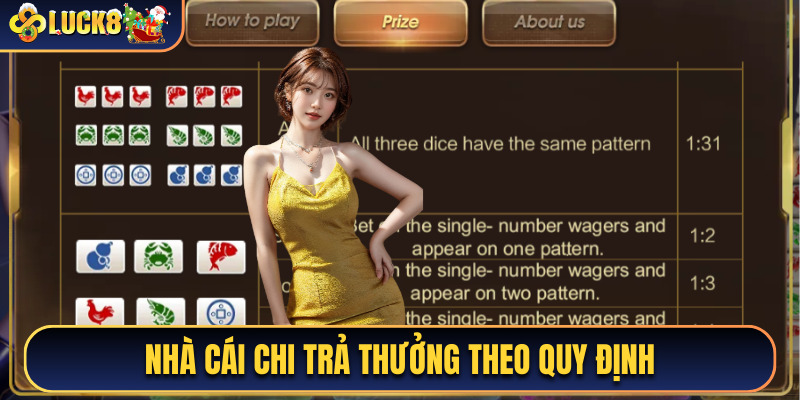 Tùy vào từng tình huống kết quả mà tỷ lệ thưởng được phân định khác nhau